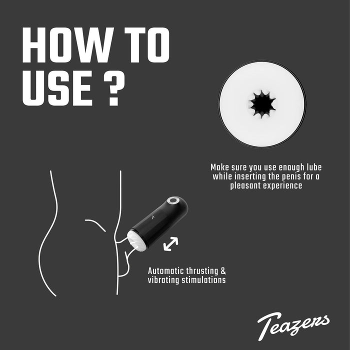 Teazers Masturbateur Automatique à Triple Stimulation
