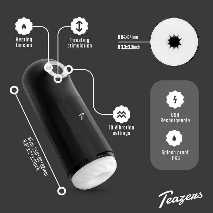 Teazers Masturbateur Automatique à Triple Stimulation