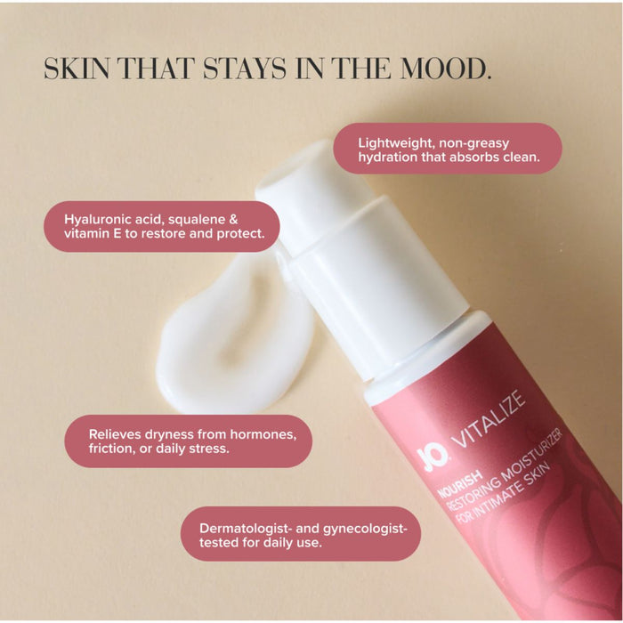 JO Vitalize Nourish Crème Nourrissante Pour Les Parties Intimes 60 ml