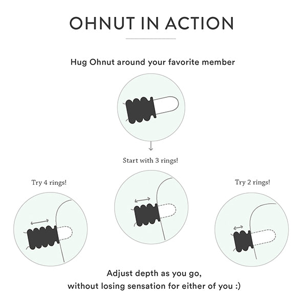Ohnut Soft Buffer Rings Set de 4 - Erotes.be