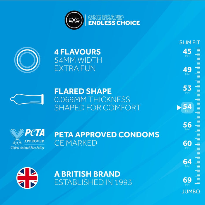 EXS Mixed Flavors Préservatifs 144 Pièces