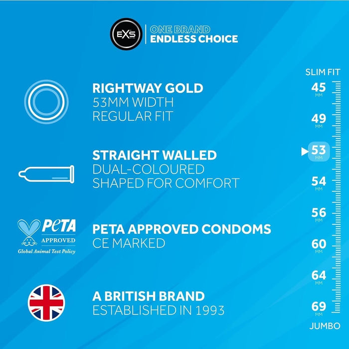 EXS Rightway Préservatifs Dorés 12 Pièces
