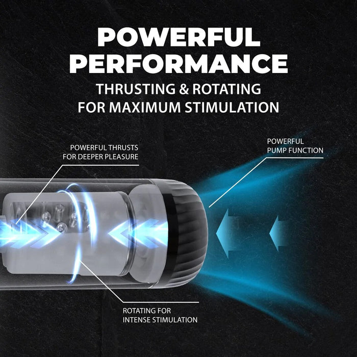 Pumped Strokemate Masturbateur Automatique