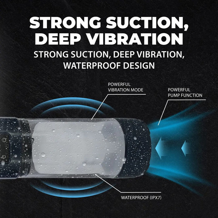 Pumped Ultralift Masturbateur Automatique