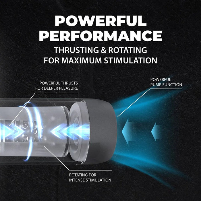 Pumped Vortex Masturbateur Automatique