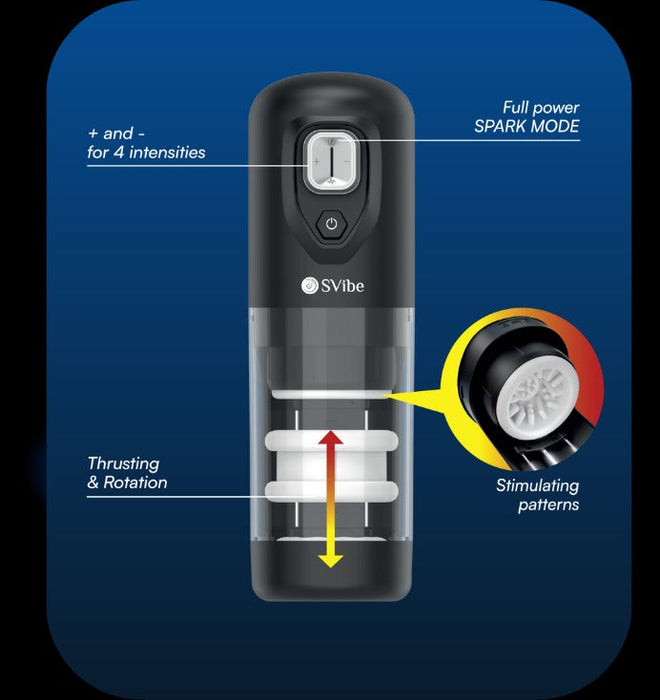 SVibe Ikon Spark Masturbateur