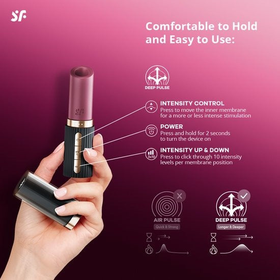 Satisfyer Pro 2 Kiss Vibromasseur 14 cm